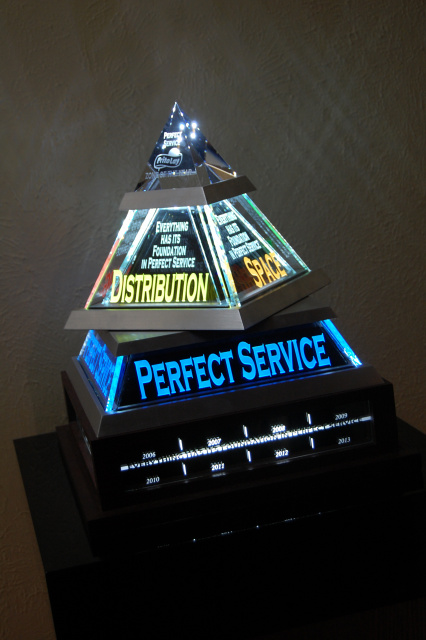 Product Displays